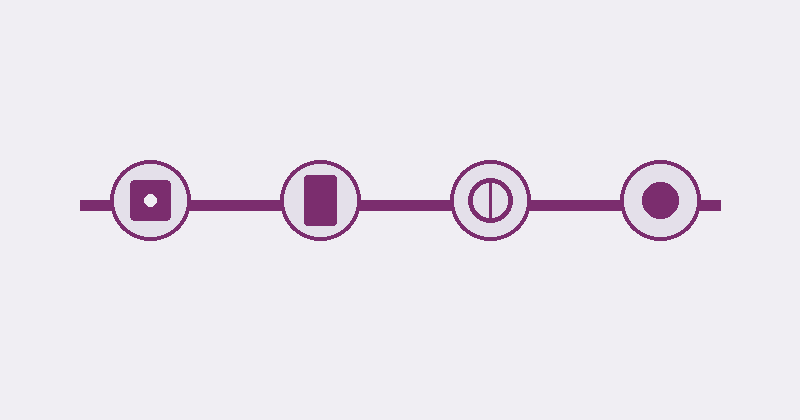 Timeline icons for dice, cards, a wheel and a chip